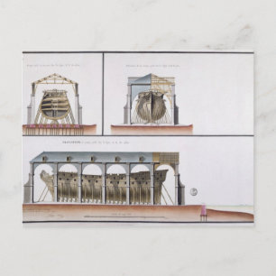 Querschnitt und Höhe eines Schiffes, 1776 Postkarte