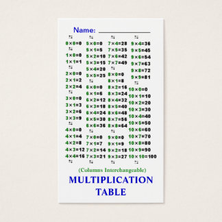 Quik-Ref-Multiplikations-/Trenntabellen