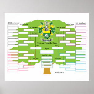 Quinn-Family-Tree Poster