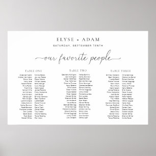 Quinn Minimal 3 Banquet Table Plan Fotolabine Poster