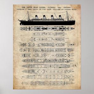 R.M.S. Titanisches Patent Poster