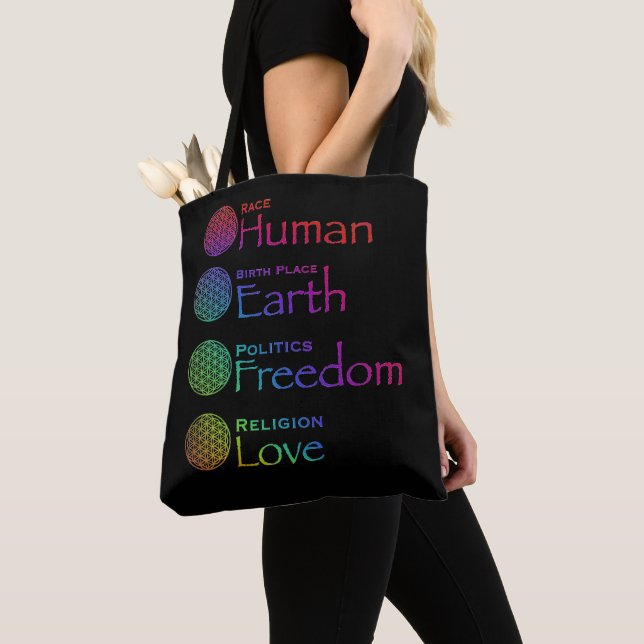 Race Human Birthplace Earth Politics Freedtics Lie Tasche (Von Nahem)