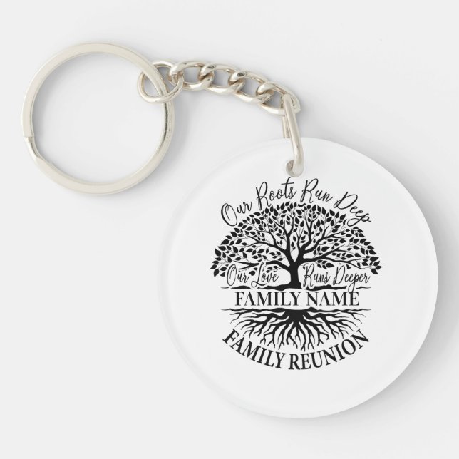 Racines de l'arbre familial de réunion familiale (Devant)
