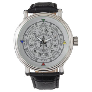 Rad der Jahr-Tierkreis Sabbats Runen Armbanduhr