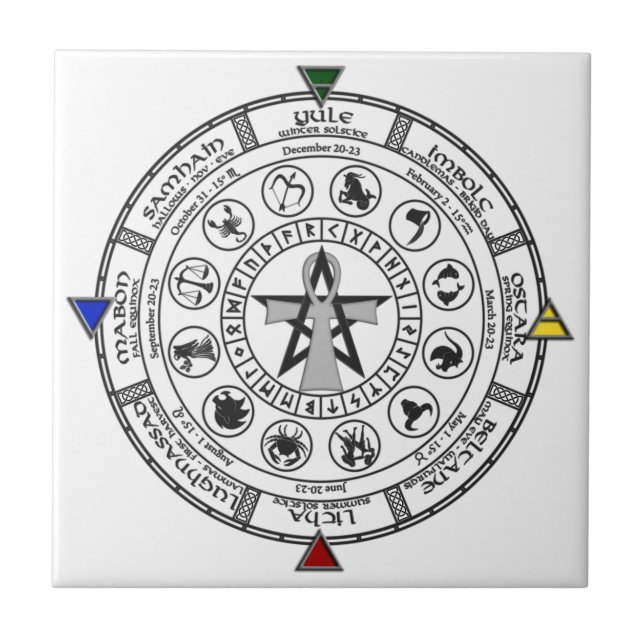 Rad der Jahr-Tierkreis Sabbats Runen Fliese (Vorderseite)