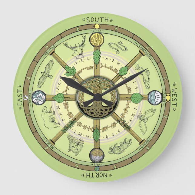 Rad des Jahres Große Wanduhr (Vorderseite)