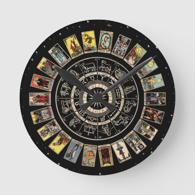 Rad des Zodiaks, Astrologie-Diagramm und der Major Runde Wanduhr (Vorderseite)