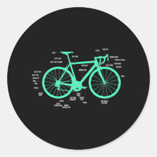 Radanatomie Fahrradteile Vertikales Fahrrad Runder Aufkleber