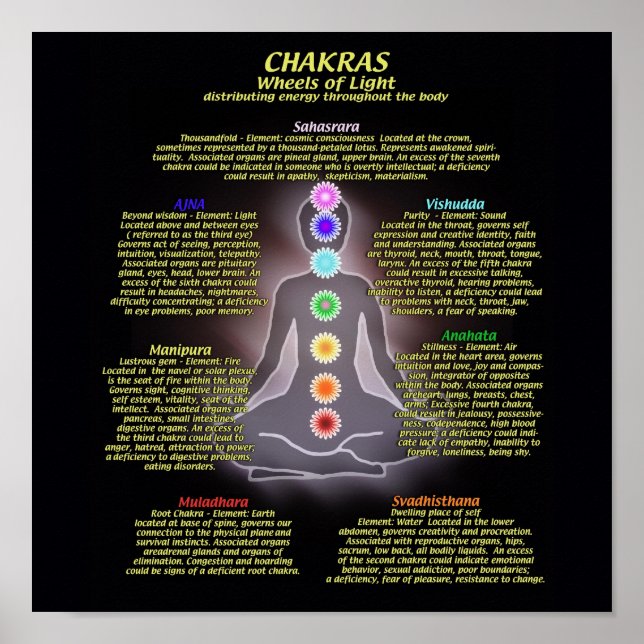 Räder Poster (Vorne)