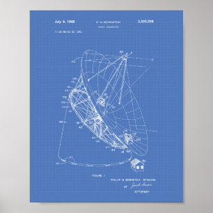 Radio Teleskop 1968 Patentart Blueprint Poster
