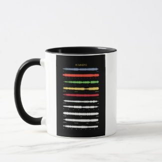 Radiohead Dans Rainbows Café Mug