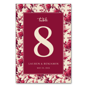 Raffinierte marine Blumen Tischnummer