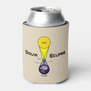 Rafraichisseur De Cannettes Diagramme Éclipse solaire