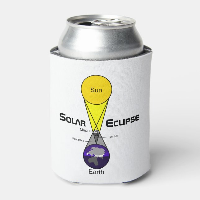 Rafraîchisseur Pour Canette Diagramme Éclipse solaire (Can devant)