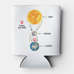 Rafraîchisseur Pour Canette Total Éclipse Solaire 2024 Mignons Éclipse Solaire