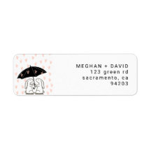 Rain Hearts | Rücksendeadresse