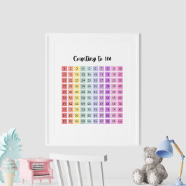 Rainbow Color Educational Counting to 100 Poster