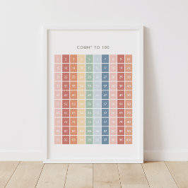 Rainbow Counting Chart 1-100 Klassendekor Poster