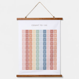 Rainbow Counting Chart 1-100 Klassendekor Wandteppich Mit Holzrahmen