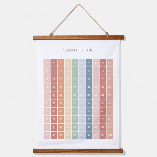Rainbow Counting Chart 1-100 Klassendekor Wandteppich Mit Holzrahmen (Vorderseite)