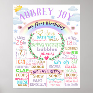 Rainbow First BIrthday Party-Plakat Poster