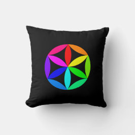 Rainbow Kaleidoscope Throw Pillow Kissen