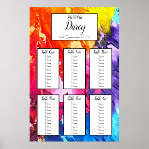 Rainbow Paint Seekarte Poster