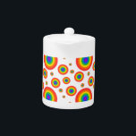 Rainbow Polka Dots<br><div class="desc">Rainbow-Polka-Punktmuster.</div>