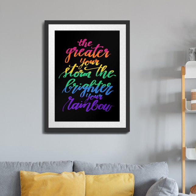 Rainbow Poster mit Inspiration (Von Creator hochgeladen)