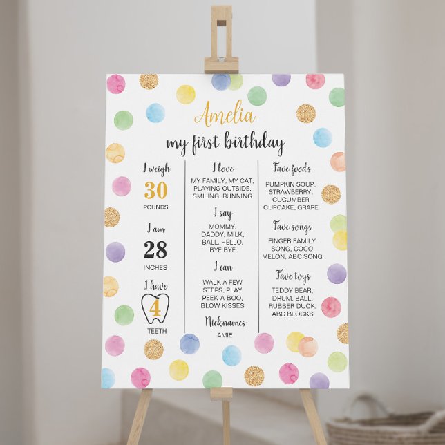 Rainbow Spot Birthday Milestone Poster (Von Creator hochgeladen)