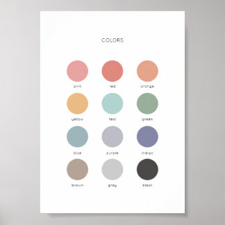 Rainbow Watercolor Colors Educational Poster