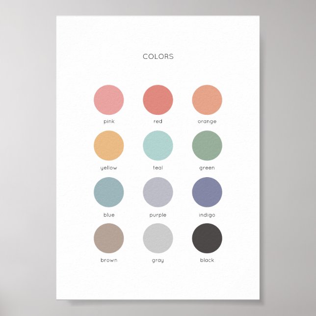 Rainbow Watercolor Colors Educational Poster (Vorne)