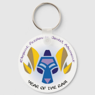 RAM-Schlüssel Schlüsselanhänger