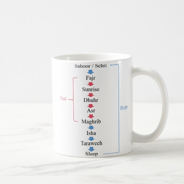 Ramadan Aktivitäten Kaffeetasse (Rechts)