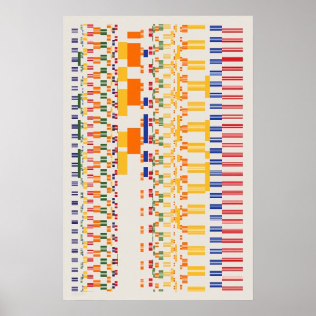 Ramanujan numbers Pattern  Poster (Vorne)