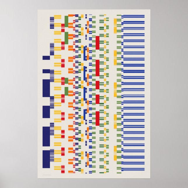 Ramanujan numbers Pattern  Poster (Vorne)
