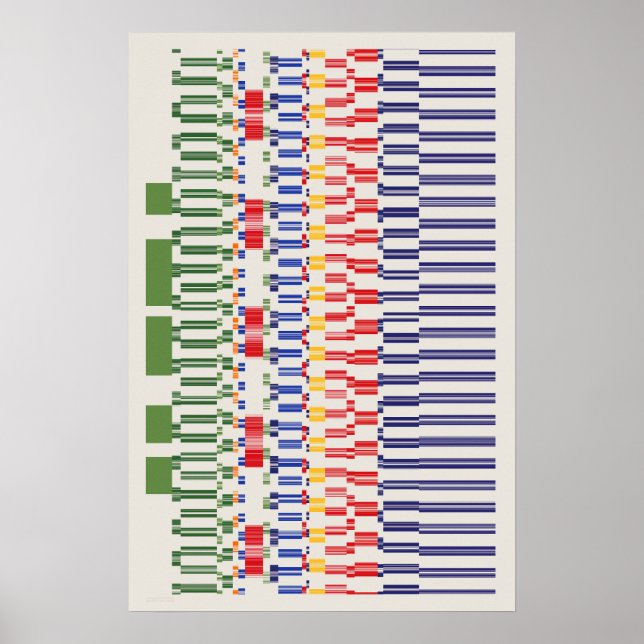 Ramanujan-Zahlenmuster  Poster (Vorne)