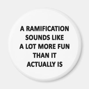 Ramifizierung Magnet