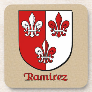 Ramirez Untersetzer