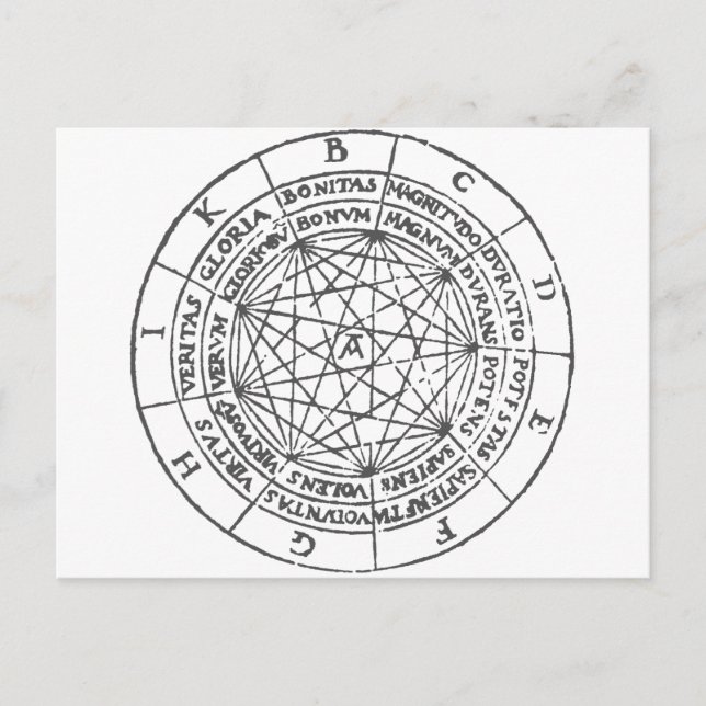 Ramon Llull Ars Magna Postkarte (Vorderseite)