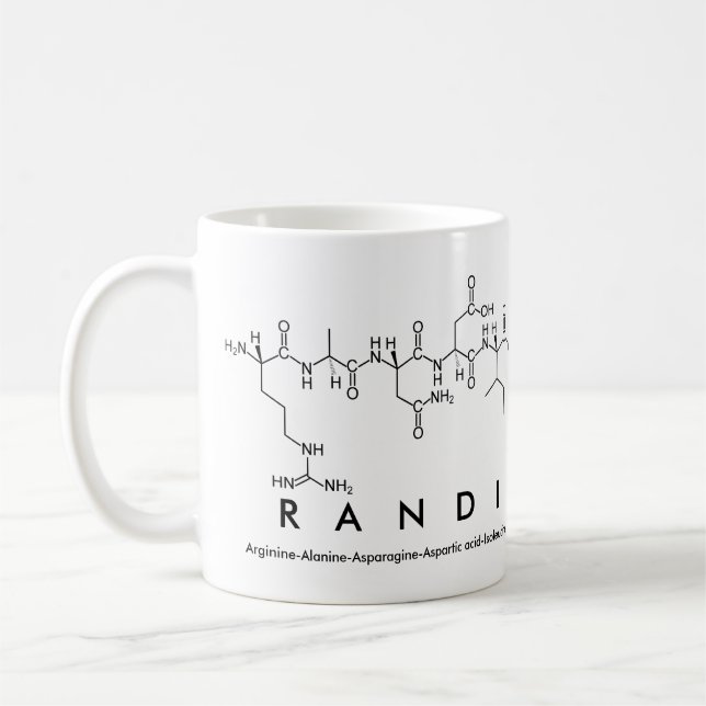 Randi Peptidname Tasse (Links)