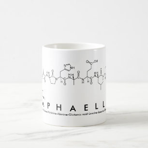 Raphaëlle Peptidname Tasse