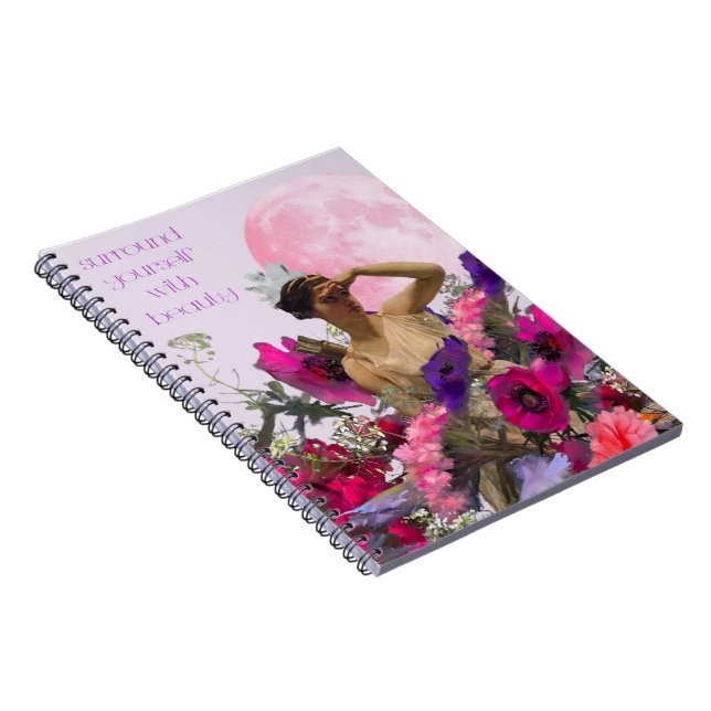 Rappels de notes de journal de carnet (Côté Droit)