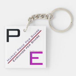 Rapport P/E