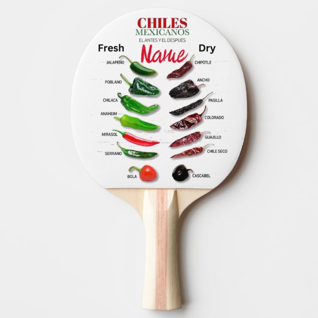 Raquette De Ping Pong Chiles Fresh and Dry Thunder_Cove (Devant)