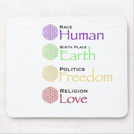 Rasse: Menschlicher Geburtsort: Geopolitik: Freihe Mousepad