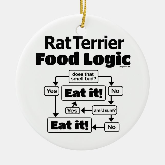 Rat Terrier Food Logic Keramik Ornament (Vorne)