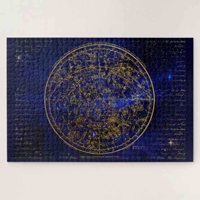 Rätsel der Südhalbkugel (Horizontal)