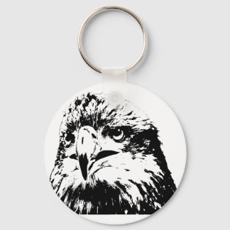 Raubtier Schlüsselanhänger