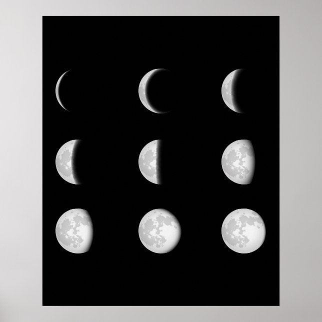 RAUM DER MOONPHASEN POSTER (Vorne)